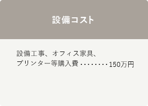 設備コスト/設備工事、オフィス家具、プリンター当購入費　150万円